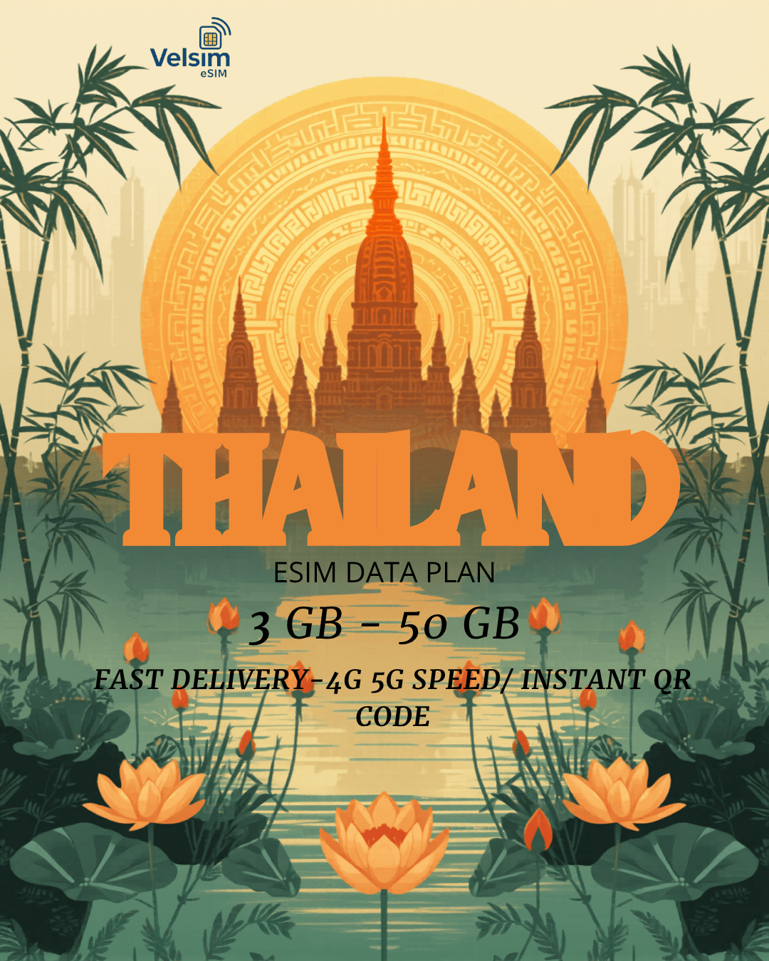 eSIM Thaïlande – Internet 4G/5G Illimité & Sans Roaming